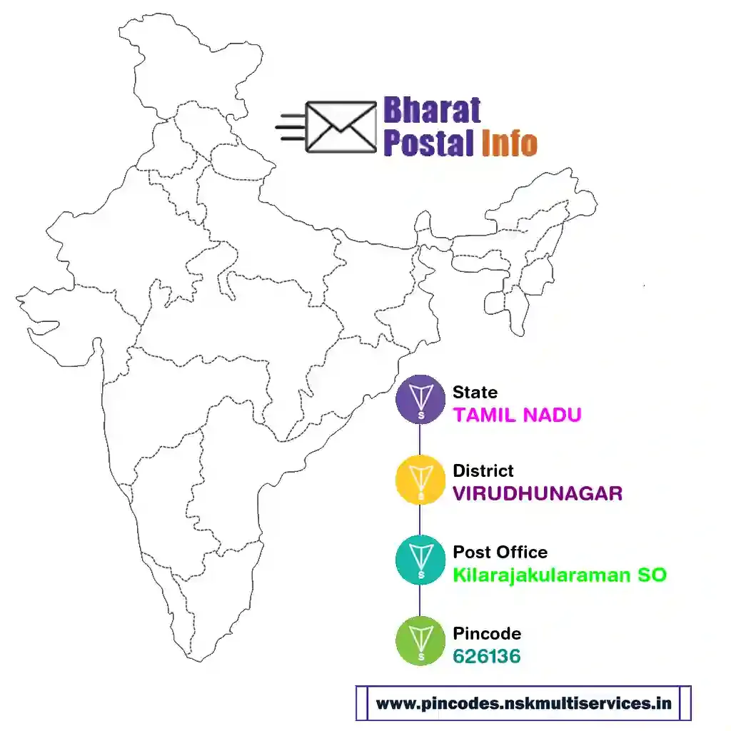 tamil nadu-virudhunagar-kilarajakularaman so-626136